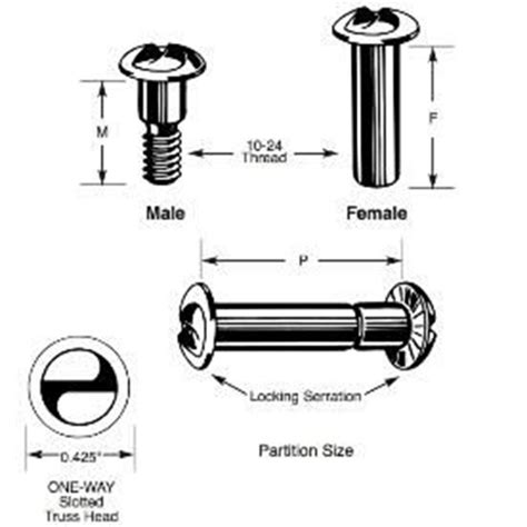 Liberty Fastener A Supplier Of Fastener Products 5x 10234ps One Way Sex Bolts