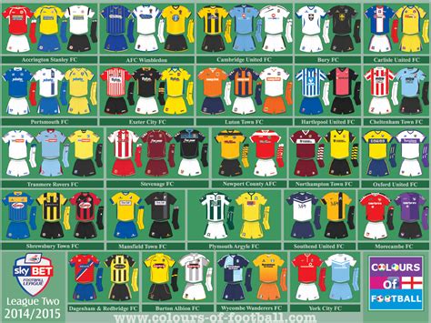 All france ligue 1 ream league kits has been updated here on our blog. Pin su Football Kits