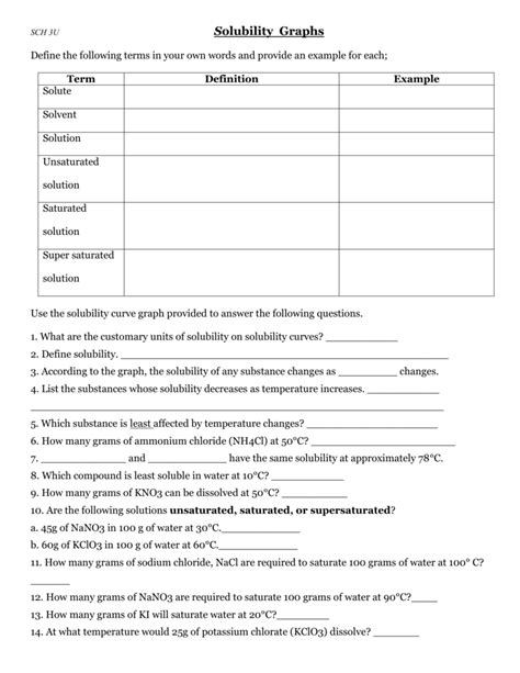 Reading a solubility curve the curve shows the # of grams of solute in a saturated solution containing 100 ml or 100 g of water at a certain temperature. worksheet. Solubility Curves Worksheet Answers. Grass ...
