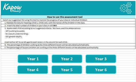 Dandt Assessment Grid For Ks1 And Ks2 Kapow Primary