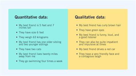 Quantitative Vs Qualitative Data Whats The Difference