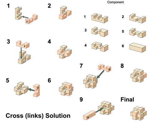 Cross Solutions Wooden Puzzles Solution 3d Brain Teasers Jigsaw Puzzle