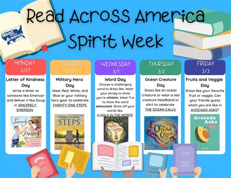 Read Across America Week Kennard Elementary School