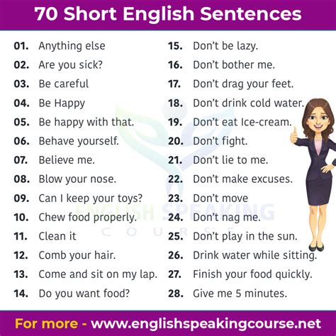 70 Small English Sentences Speaking
