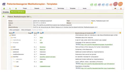 Blank Medication List Templates Awesome Igerezept Hl7wiki Best