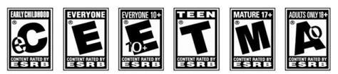 Parents Guide To Understanding Video Game Ratings Classy Mommy