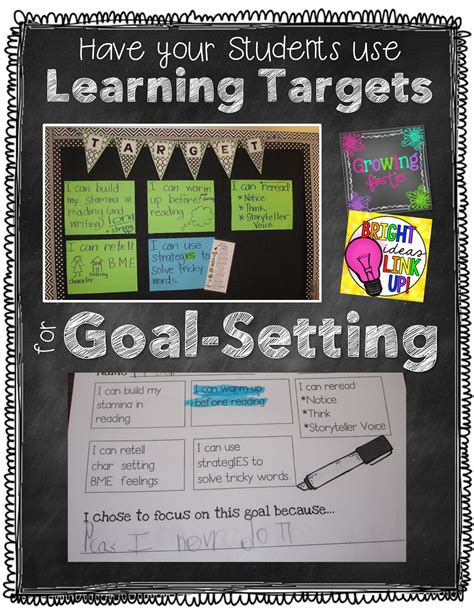 Student Goal Setting Based On Learning Targets Learning Targets