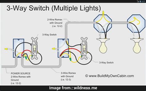 Wiring A Light Switch In Australia Simple Wiring Diagram Double Light