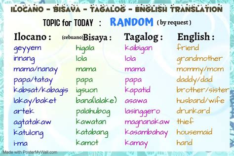 Ilocano Bisaya Tagalo English Ilocano Tagalog Translation Facebook