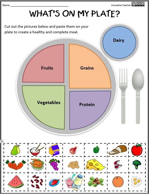 Nutritional Health Worksheets Whats On My Plate Health And
