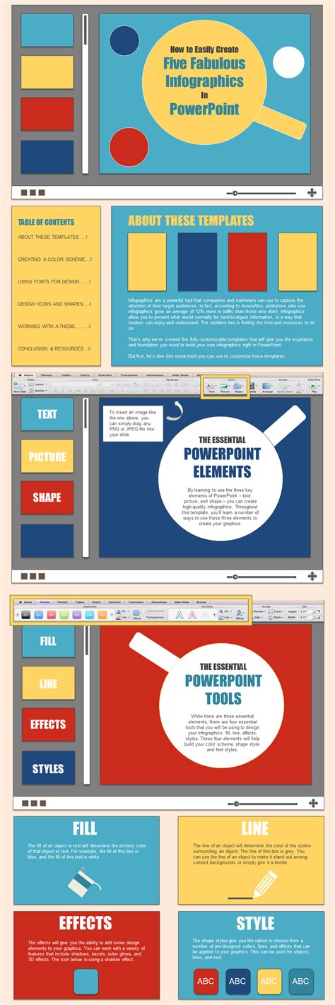 Make Infographics In Powerpoint Legal Design Lab