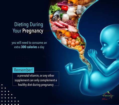 Importance Of Nutrition During Pregnancy Pdf Intake Of Supplementary