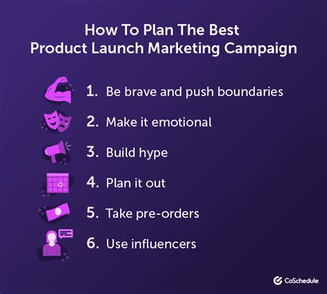 How To Plan The Best New Product Launch Marketing Campaign
