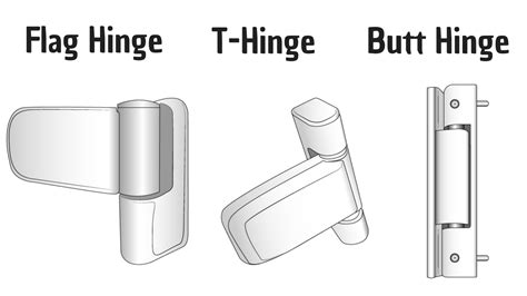 How To Adjust Upvc Door Hinges For Proper Door Alignment Dengarden