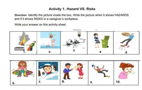 Hazard Vs Risks Direction Identify The Picture Inside The Box Write