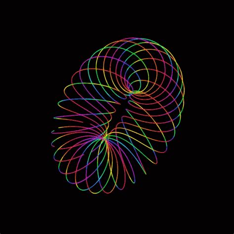 Bursts of Dazzling Shapes Create Technicolor Orbits in ...