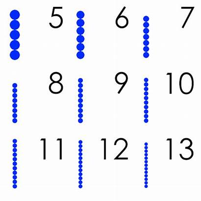 Numbers Prime Math Number Line Obsession Subtraction