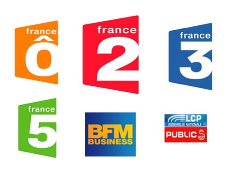 Watch Satellite Tv From France In Hd With Our French Tv Kit