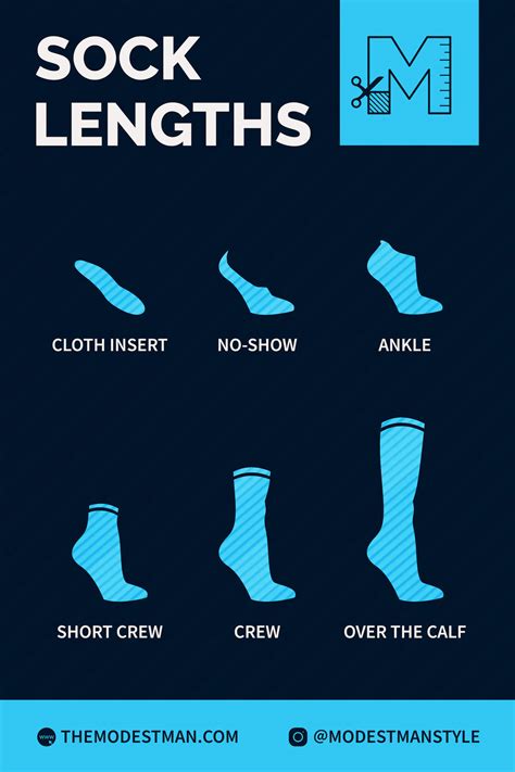 6 Essential Types Of Socks Sock Lengths And Fabrics Explained