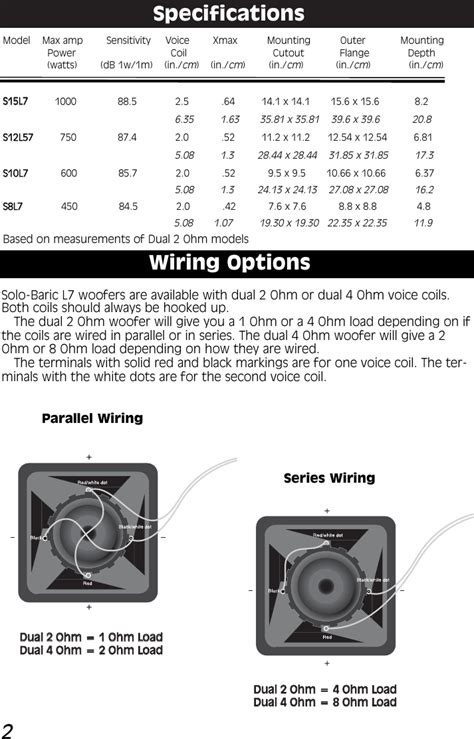 The 1 ohm load is too low for the amp and will cause it to overheat. kicker solo baric l7 wiring diagram - Wiring Diagram