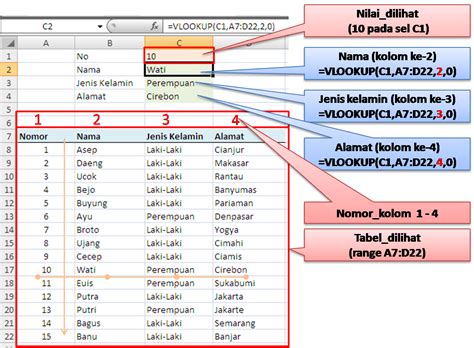 Cara Vlookup Data Beda File Di Excel Excel Tutorial Howto Youtube Photos