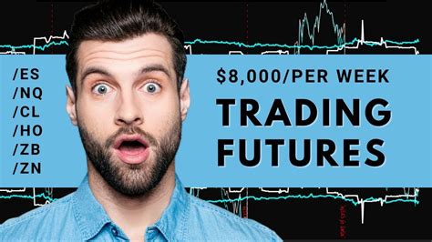 Trading Futures How One Trader Locked In 8000per Week Trading Bond Futures Youtube
