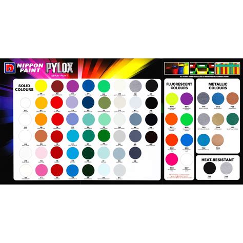 Pylox Spray Paint Color Chart Is Rated The Best In 022024 Beecost