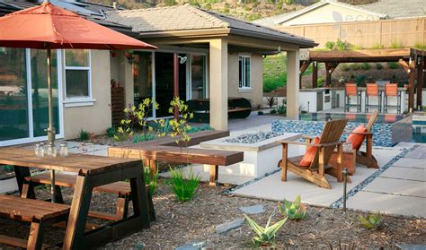 Backyard Landscaping in San Diego | Backyard Landscape Design