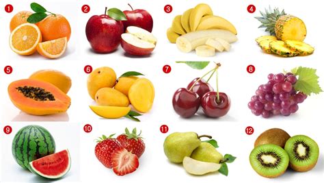 Instead of answering, my favourite fruit are bananas or my favourite fruit is the banana, we've switched the subject my favourite fruit 3 my favourite fruit is bananas. Conversation Questions - Baamboozle
