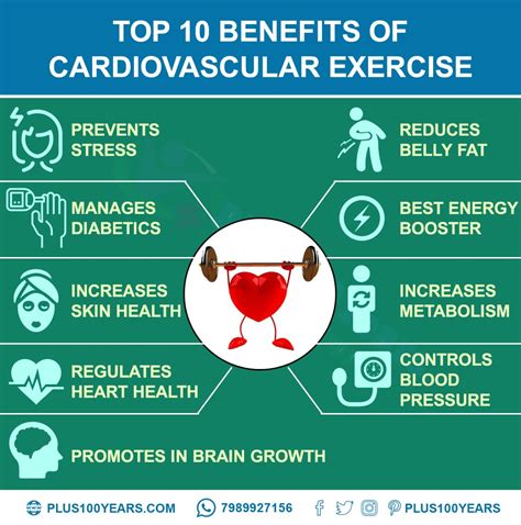 What Are Some Benefits Of Cardiovascular Fitness To Health - All Photos ...