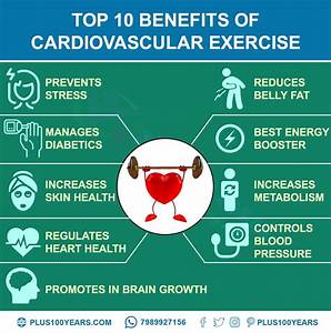 How Is Cardio Benefit To Heart Health