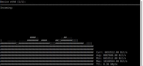 La bbox sensation souhaite concurrencer les offres premium de ses principaux concurrents. Débit de la TV Bbox Sensation FTTH: HD+ et SD+ sur presque ...