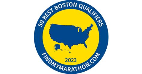 50 Best Boston Marathon Qualifying Races In 2023