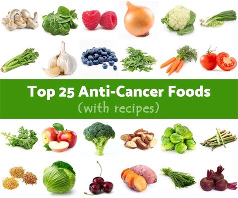 Top 25 Anti Cancer Foods To Eat Daily With Recipes