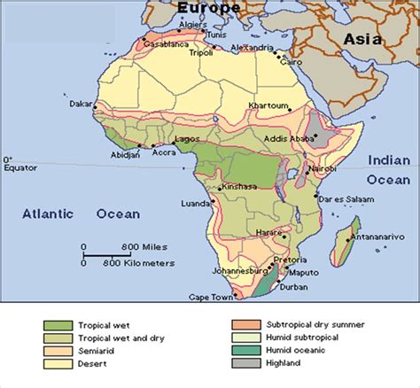 Africas Climate