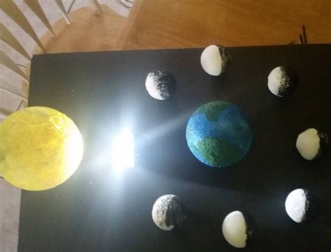 Earth Science Project Lunar Phases This Was My Sons 6th Grade