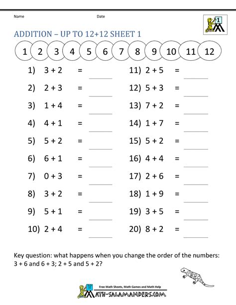 Math worksheets for grade 1 to print, download, and use online. Learning Addition Facts Worksheets 1st Grade