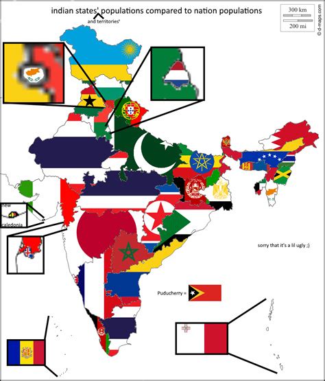 Indian States And Territories Populations Compared To Countries Around