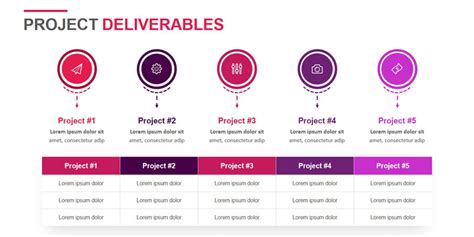 Project Deliverables Template Excel Multiple Examples