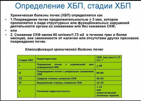 Хбп 4 стадии диета Хронический пиелонефрит: симптомы и лечение, вторичный, латентный Хронический пиелонефрит: симптомы и лечение, вторичный, латентный Хбп 4 стадии диета