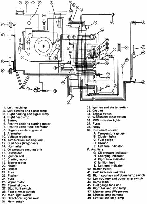 | Repair Guides | Wiring Diagrams | Wiring Diagrams ...
