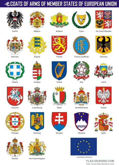 Coats Of Arms Of Member States Of European Union European Flags Coat