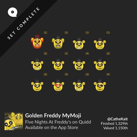 Golden Freddy Mymoji From Five Nights At Freddys On Quidd