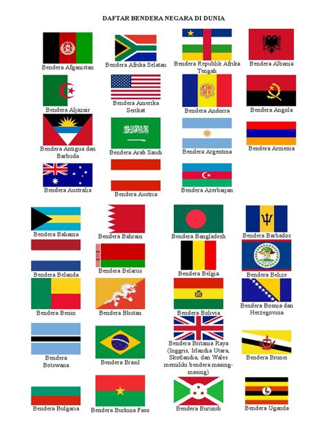 Daftar Bendera Negara Di Dunia Pdf
