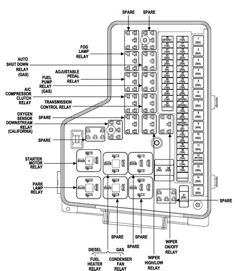 2023 Dodge Ram Interior Fuse Box Diagram
