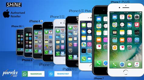 Apple Iphone 6 Plus Price In India On Poorvika Latest