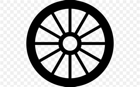 Reinventing The Wheel Royalty Free Png 512x512px Reinventing The