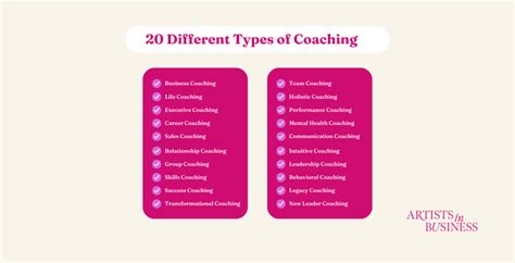 20 Different Types Of Coaching Artists In Business