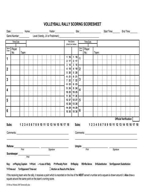 Volleyball Score Sheets Pdf Fill Online Printable