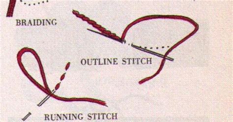The outline stitch is a basic stitch used in hand embroidery for lines and filling. Outline stitching, Running stitch items in Hand Embroidery ...